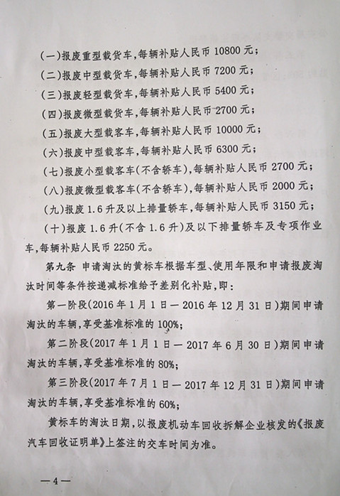 政策法規(guī) (3)