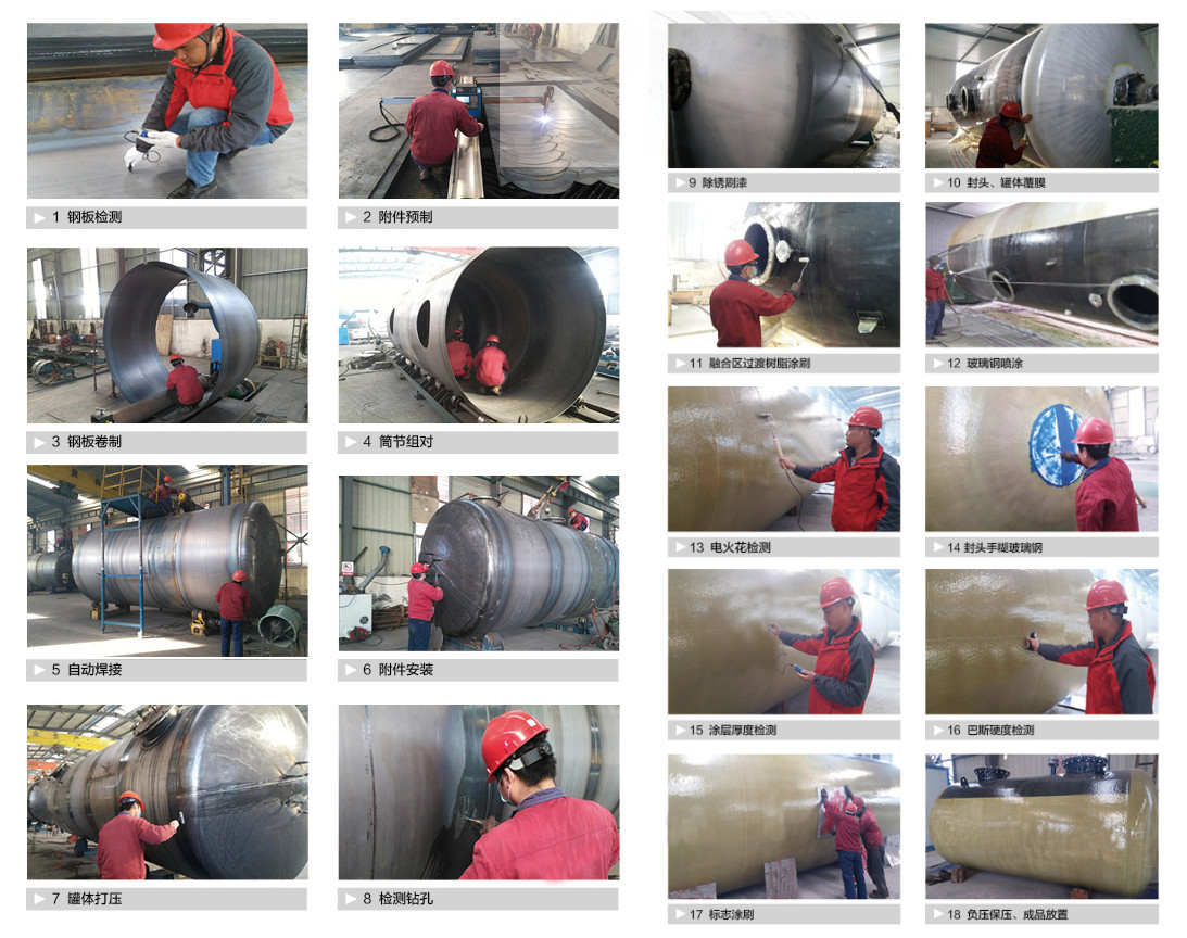 撬装加油站_阻隔防爆材料_网架加工