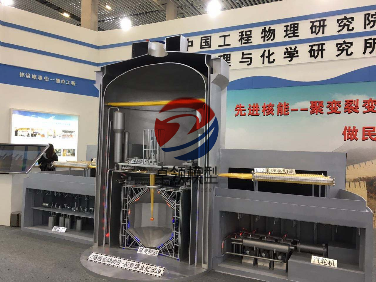 核能发电模型
