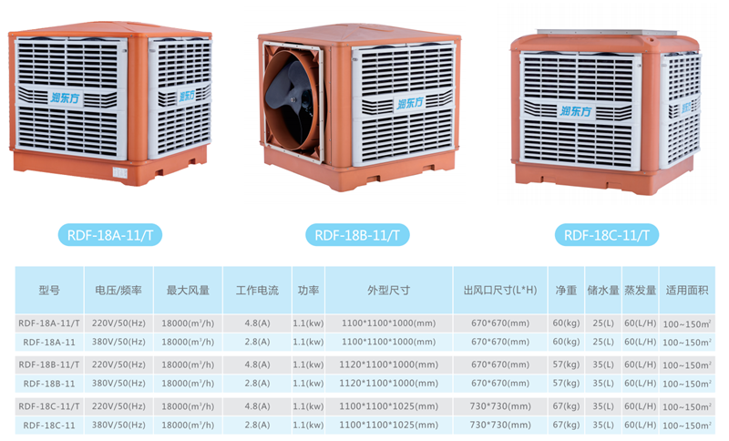 湖南润东方环保科技有限公司,湖南环保科技,热空调设备工程设计,中央空调销售