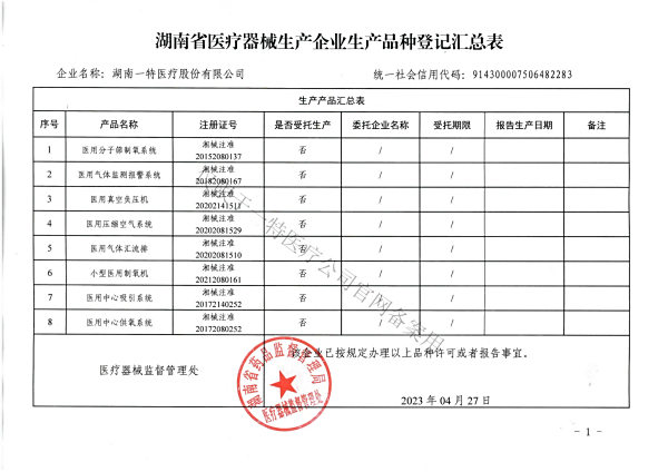 医疗器械生产企业生产品种登记汇总表
