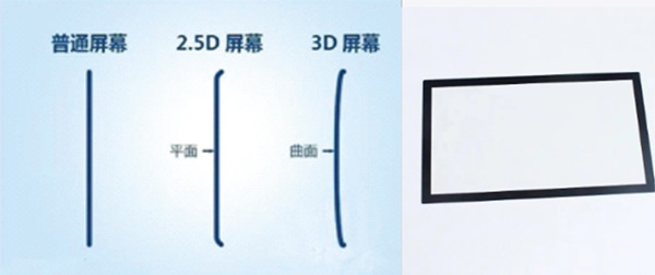 高反3D面型检测仪 (2) 高反3D面型检测仪 (2)
