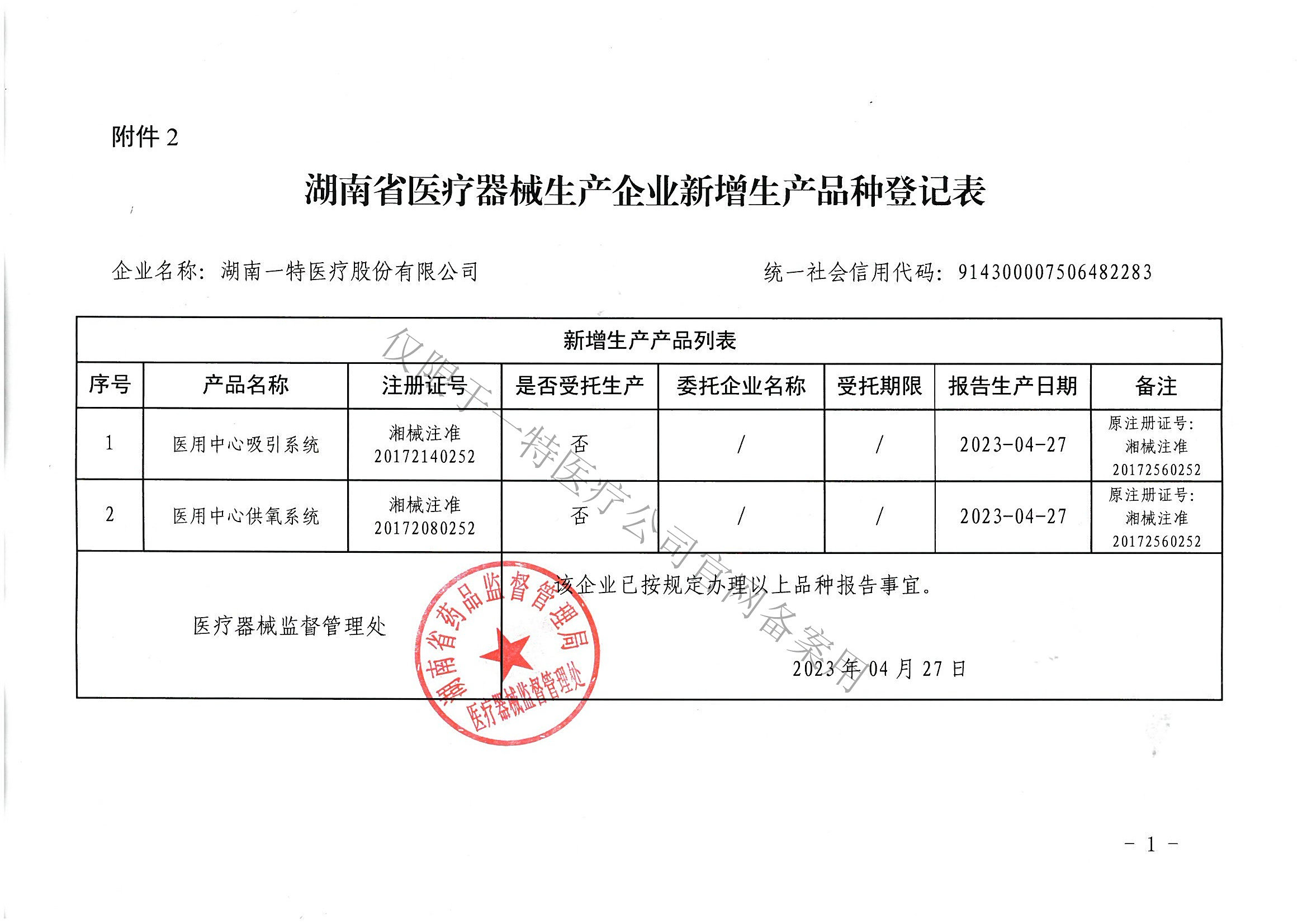 医疗器械生产企业新增生产品种登记表