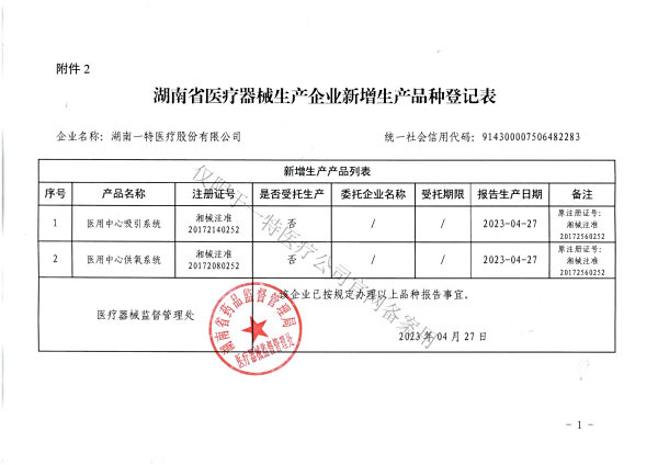 医疗器械生产企业新增生产品种登记表