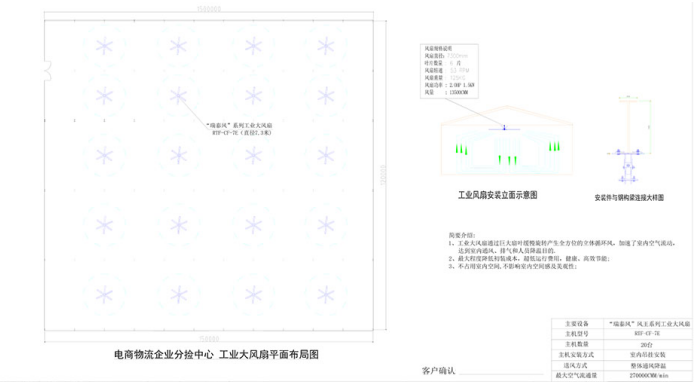 湖南润东方环保科技有限公司,湖南环保科技,热空调设备工程设计,中央空调销售