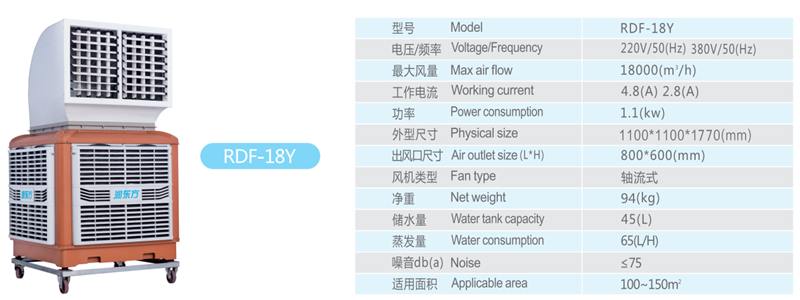 湖南润东方环保科技有限公司,湖南环保科技,热空调设备工程设计,中央空调销售