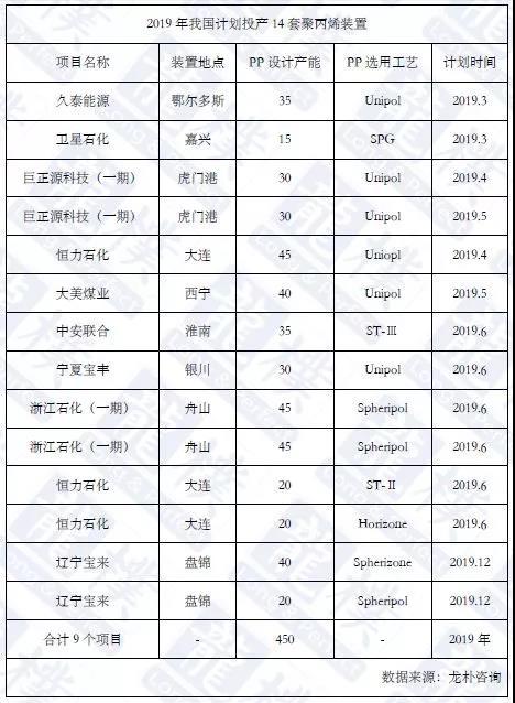 湖南復(fù)合抗氧劑生產(chǎn),受阻酚類產(chǎn)品,湖南金域新材料有限公司