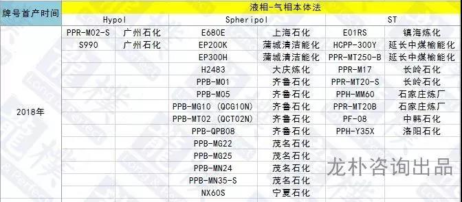 湖南復(fù)合抗氧劑生產(chǎn),受阻酚類產(chǎn)品,湖南金域新材料有限公司