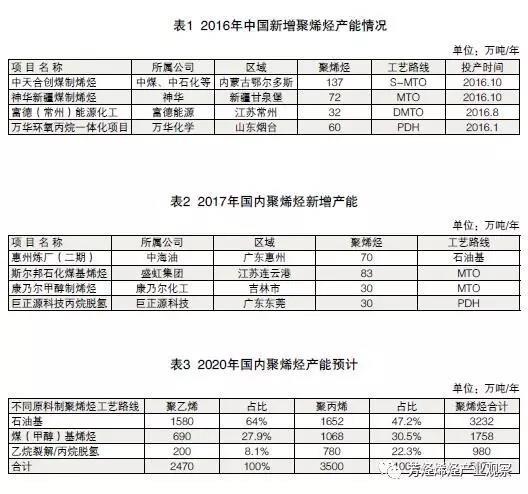 湖南復合抗氧劑生產(chǎn),受阻酚類產(chǎn)品,湖南金域新材料有限公司