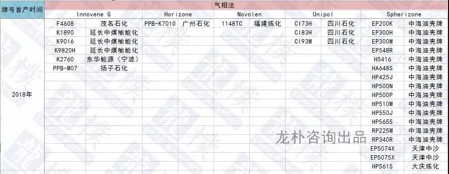 湖南復(fù)合抗氧劑生產(chǎn),受阻酚類產(chǎn)品,湖南金域新材料有限公司