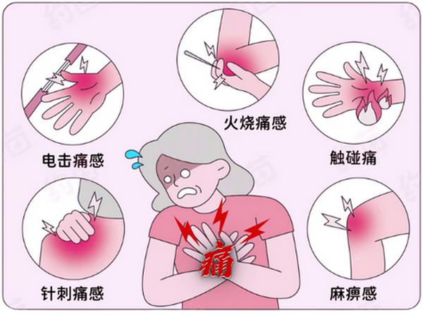 每分钟5人确诊！这种“死癌症”正灼烧百万中国人神经！及时接种带状疱疹疫苗很关键！