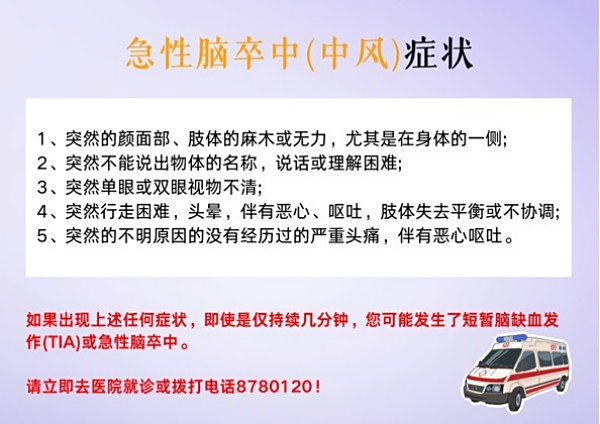 8+2腦卒中風(fēng)險評分卡：快速自查判斷是否高危