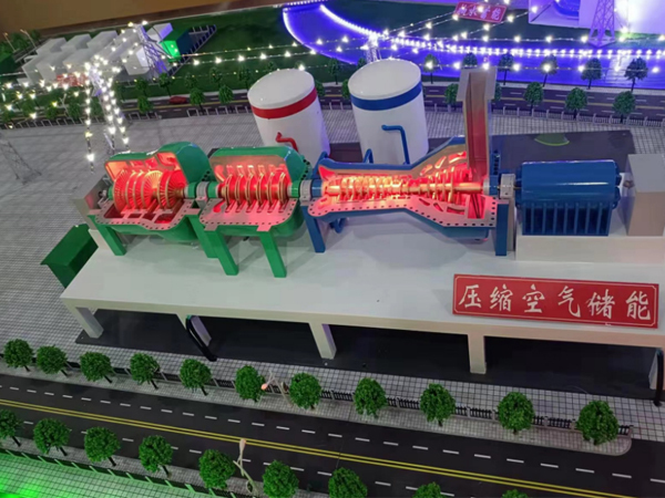 模型行业的应用场景