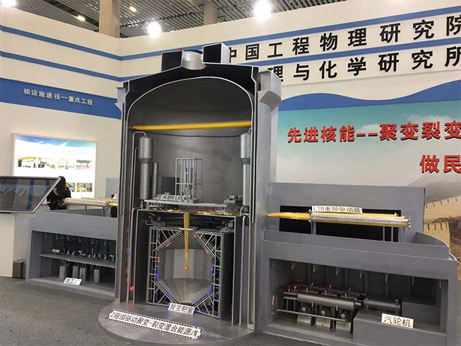 核能发电模型