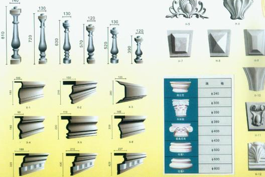 grc构件如何安装