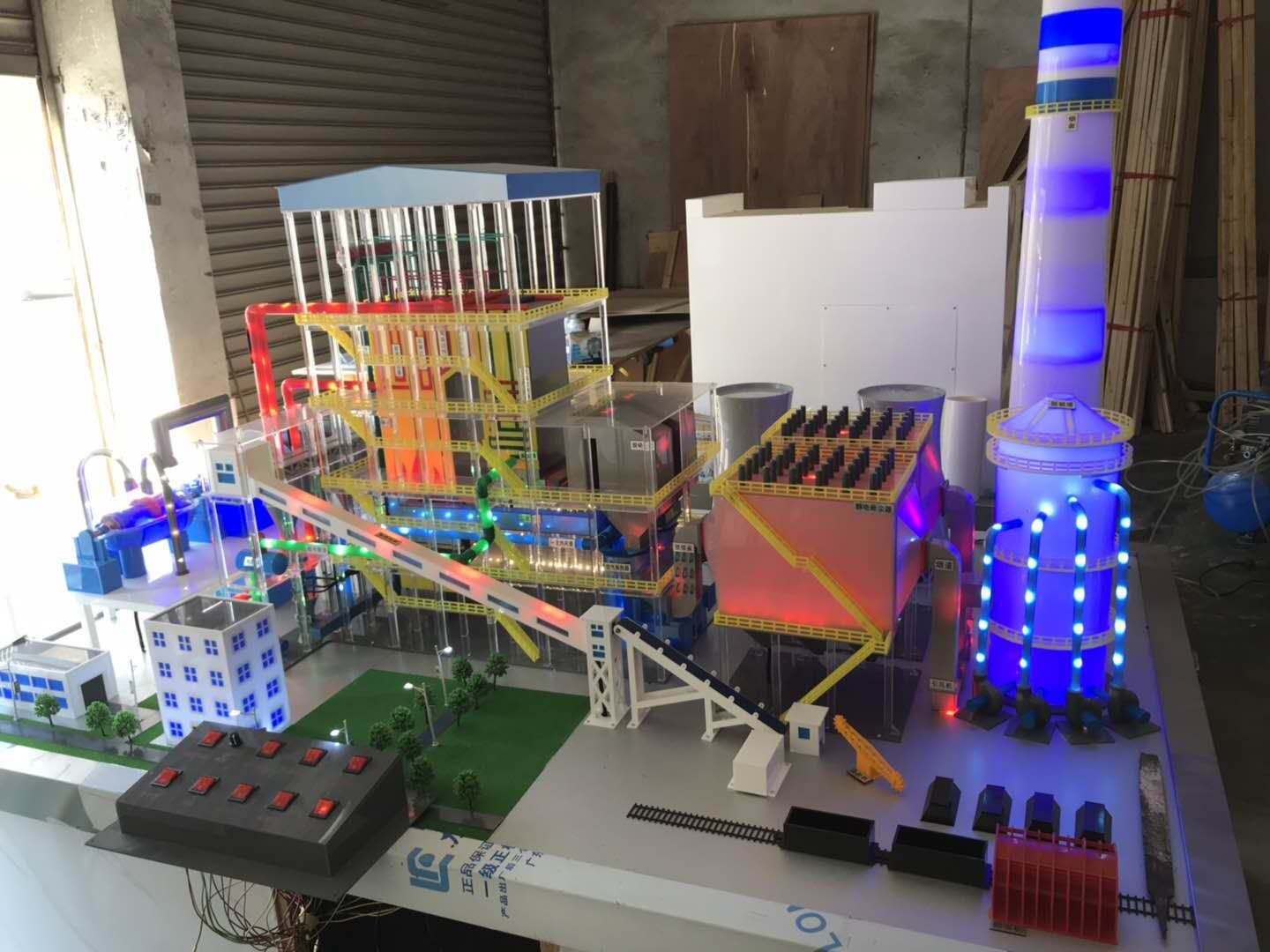 火力发电模型