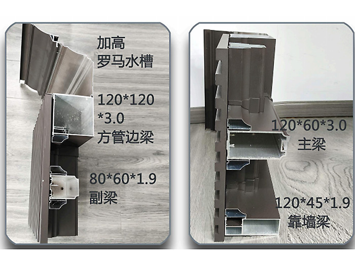 120系列 歐式快裝