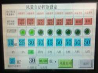 岳阳宏创热能工程技术有限公司,岳阳铝加工炉窑设备,岳阳环保设备设计,环保设备安装 岳阳宏创热能工程技术有限公司,岳阳铝加工炉窑设备,岳阳环保设备设计,环保设备安装