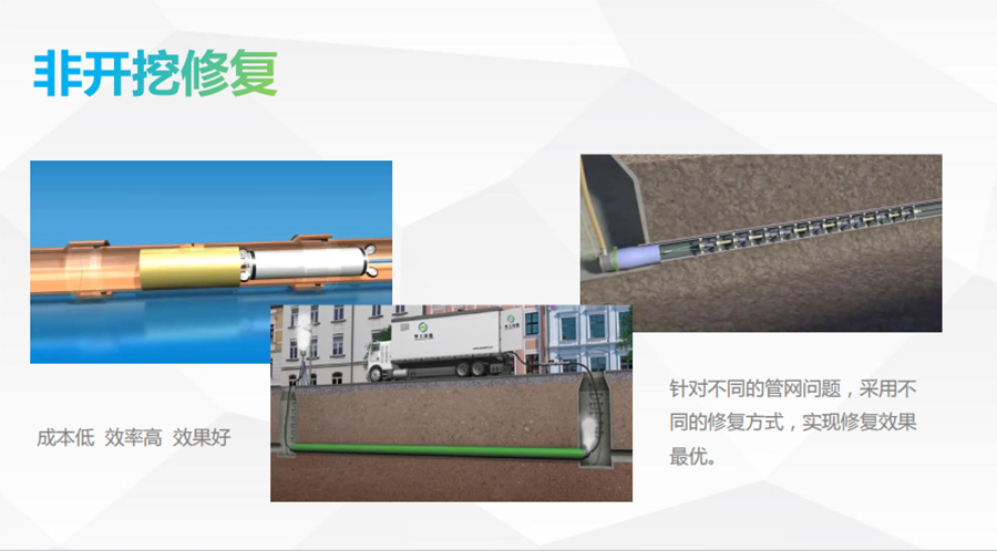 非开挖修复