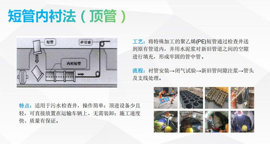 短管内衬法（顶管）