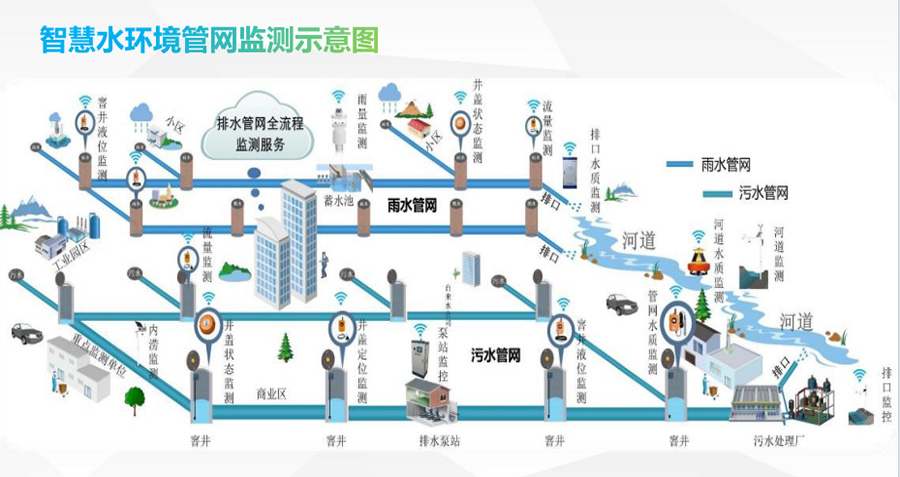 企业微信截图_17567954767720