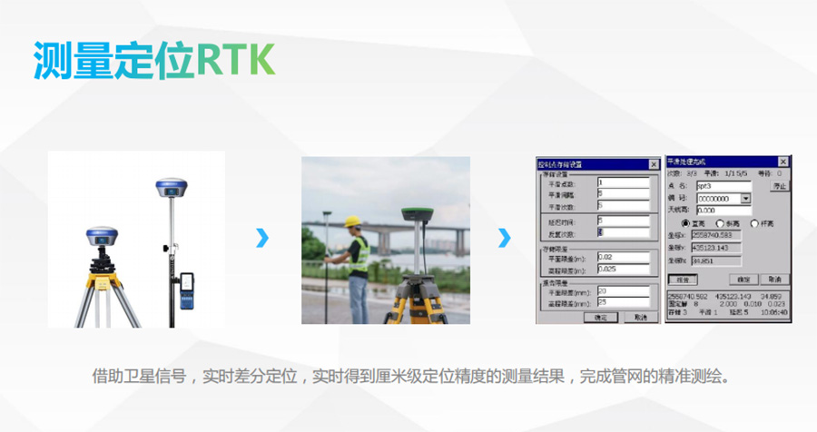 测量定位rtk