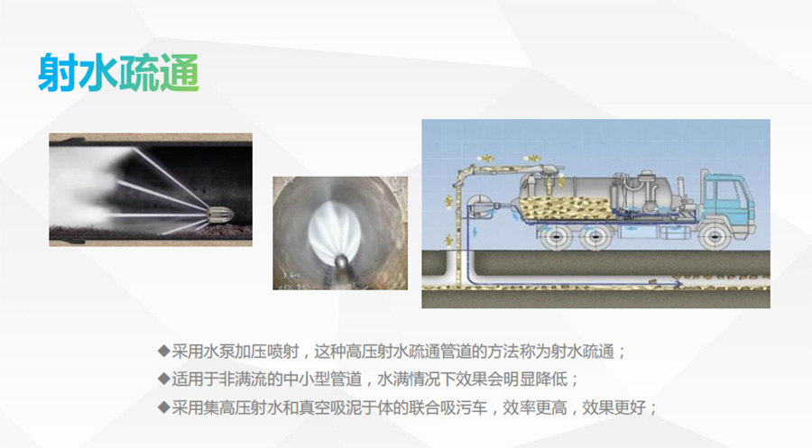 射水疏通