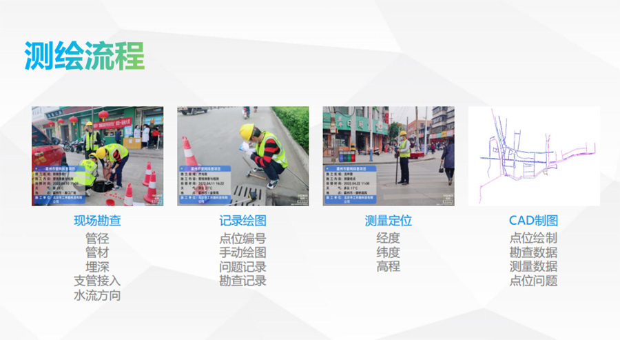 排水管网测绘