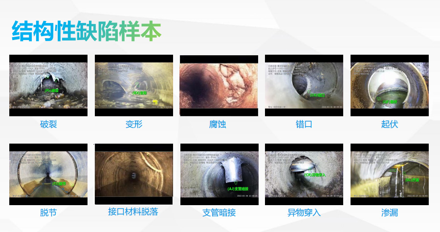 结构性缺陷样本