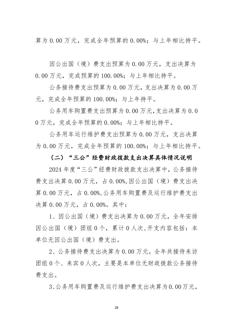 邵阳市宝庆精神病医院2024年度决算公开2025100915