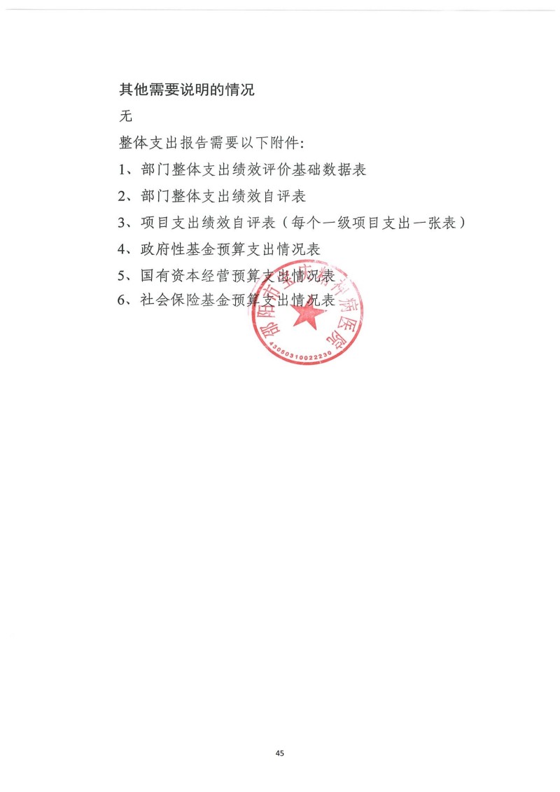 邵阳市宝庆精神病医院2024年度决算公开2025100915