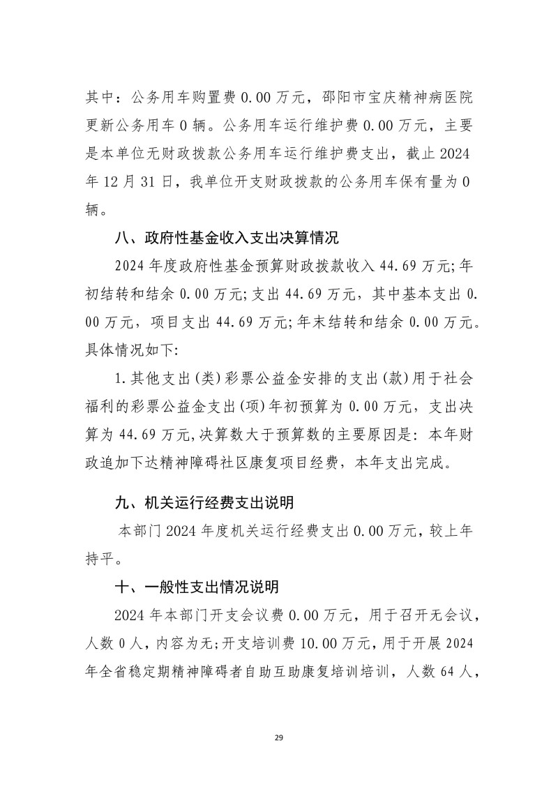 邵阳市宝庆精神病医院2024年度决算公开2025100915