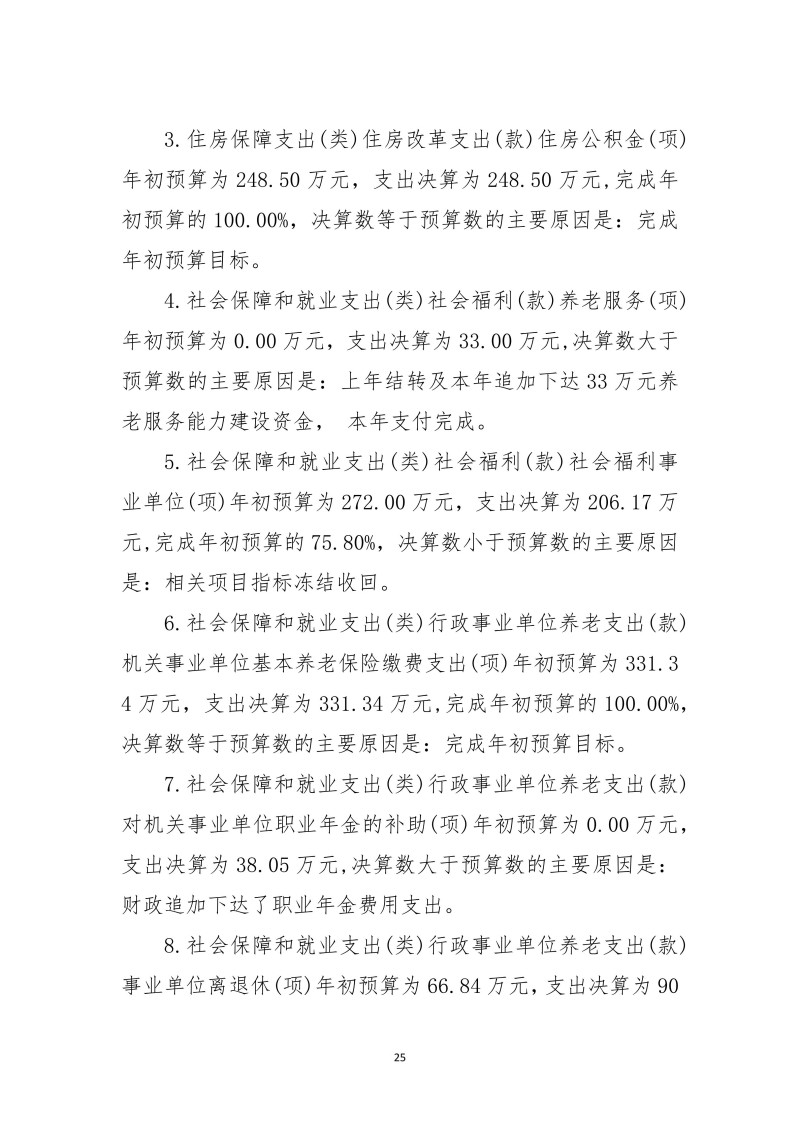 邵阳市宝庆精神病医院2024年度决算公开2025100915