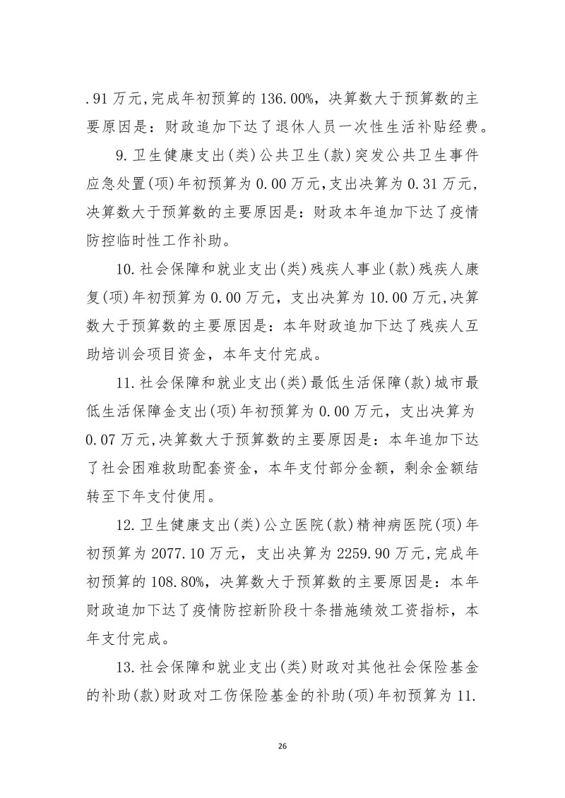 邵阳市宝庆精神病医院2024年度决算公开2025100915