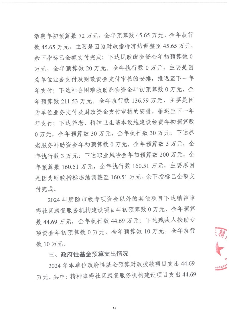 邵阳市宝庆精神病医院2024年度决算公开2025100915