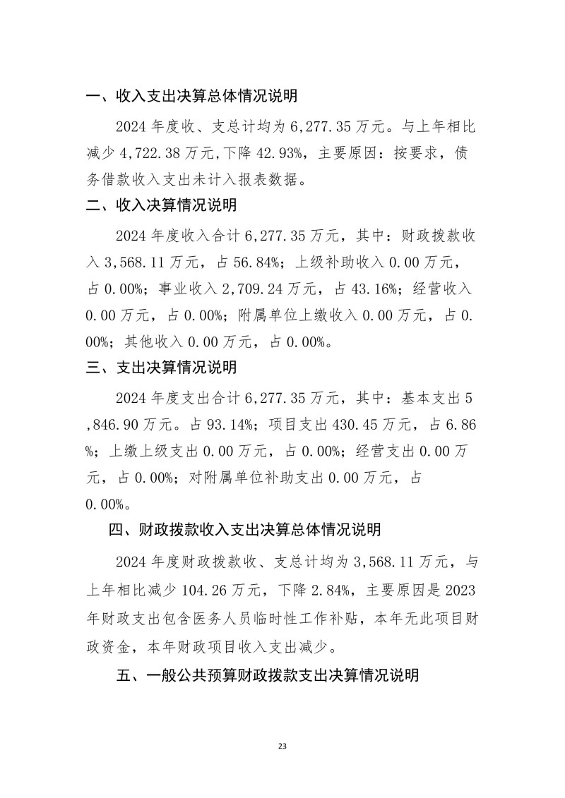邵阳市宝庆精神病医院2024年度决算公开2025100915