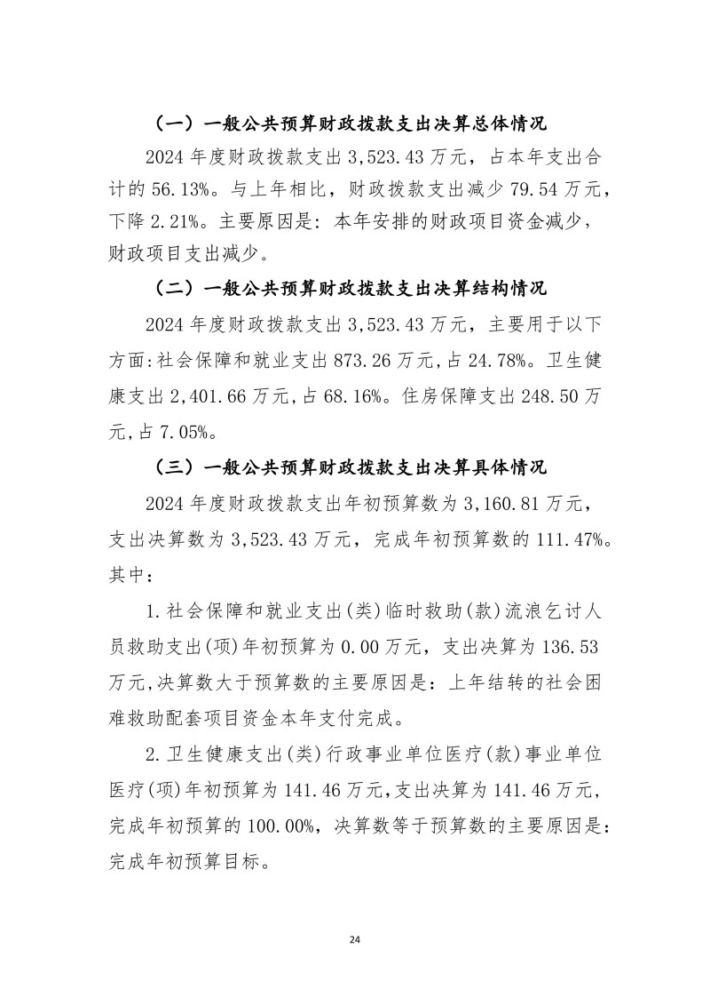 邵阳市宝庆精神病医院2024年度决算公开2025100915