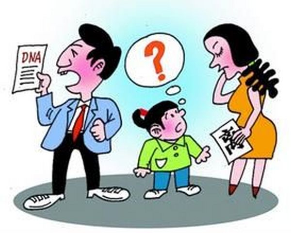 非亲生子要承担抚养义务吗