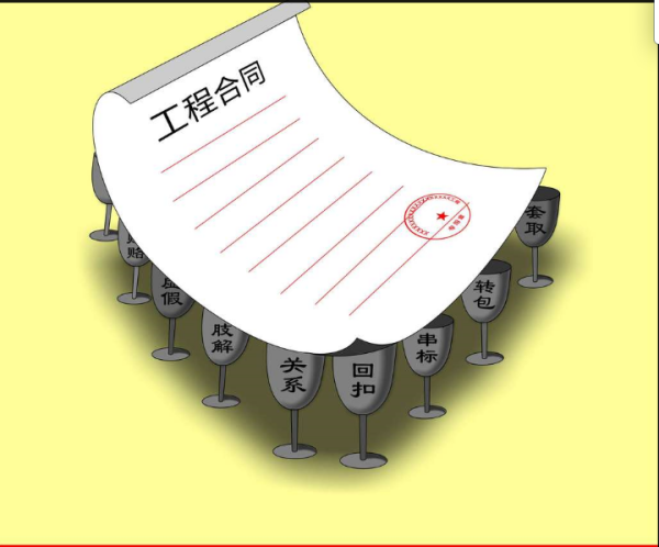 工程造价如何确定？