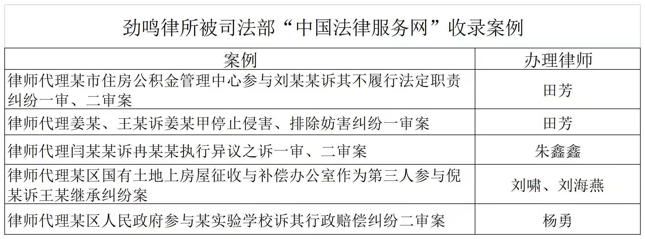 湖南劲鸣律师事务所,专业化分工,团队作战的律师事务所 湖南劲鸣律师事务所,专业化分工,团队作战的律师事务所