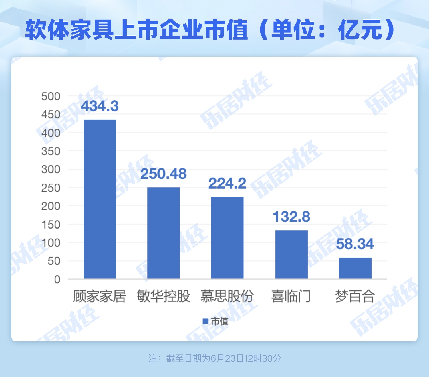 湖南省家具行业协会,家具行业协会,家具行业