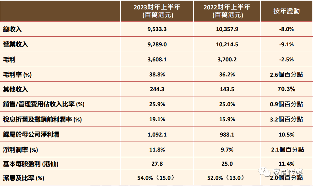 湖南省家具行业协会,家具行业协会,家具行业