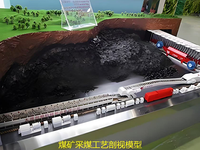 煤矿采煤工艺模型