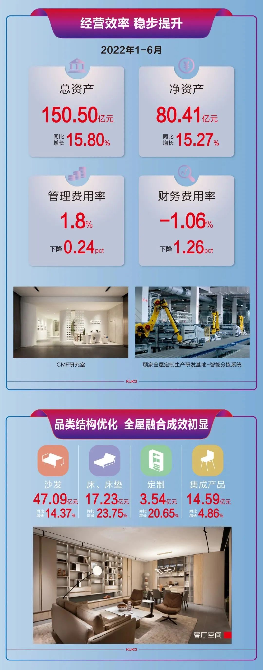 湖南省家具行业协会,家具行业协会,家具行业 湖南省家具行业协会,家具行业协会,家具行业