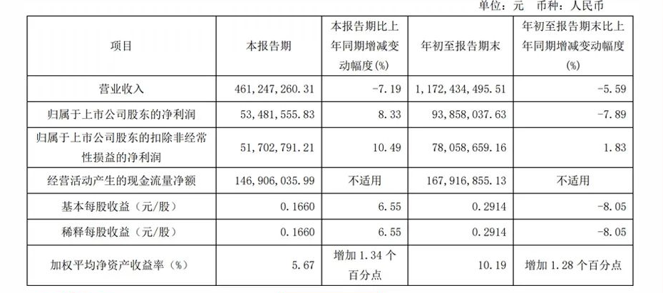 湖南省家具行业协会,家具行业协会,家具行业