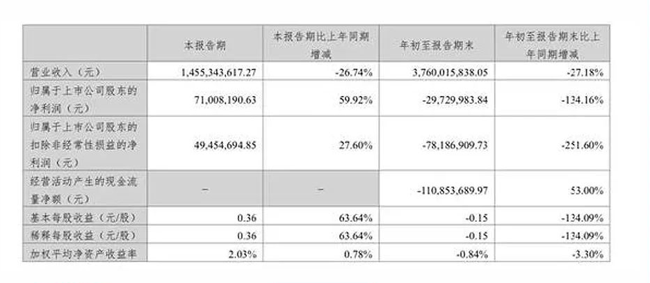 湖南省家具行业协会,家具行业协会,家具行业