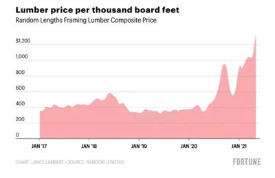 湖南省家具行业协会,家具行业协会,家具行业