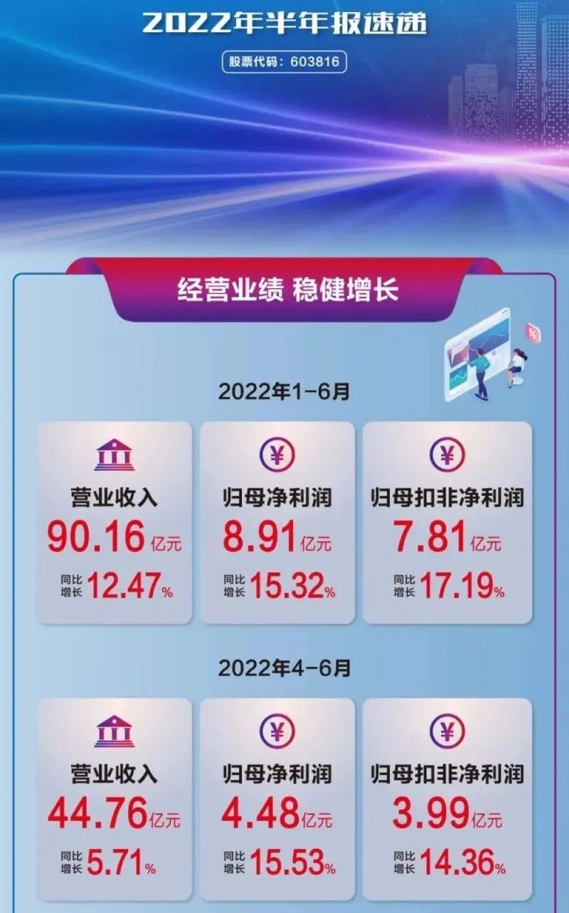 湖南省家具行业协会,家具行业协会,家具行业 湖南省家具行业协会,家具行业协会,家具行业