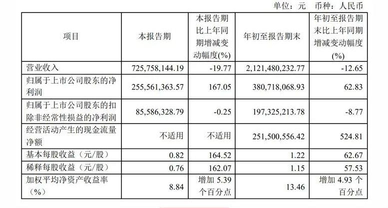 湖南省家具行业协会,家具行业协会,家具行业