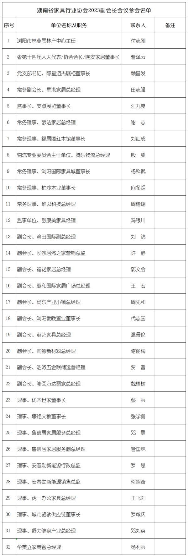 湖南省家具行业协会,家具行业协会,家具行业